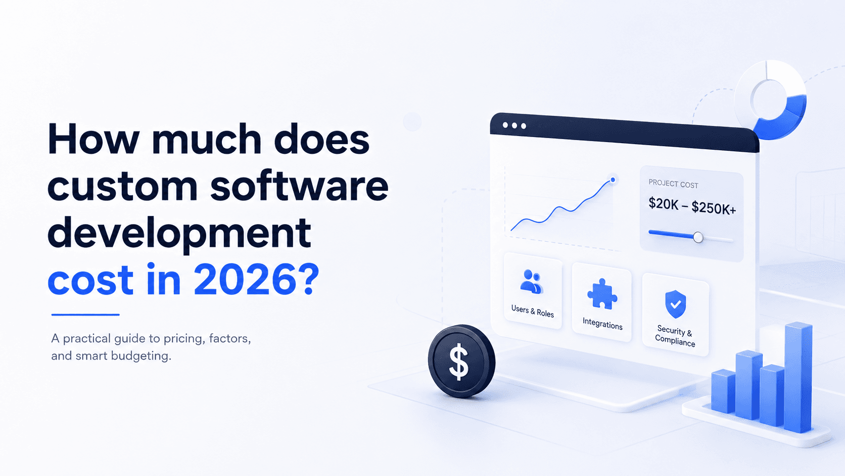 How much does custom software development cost in 2026?