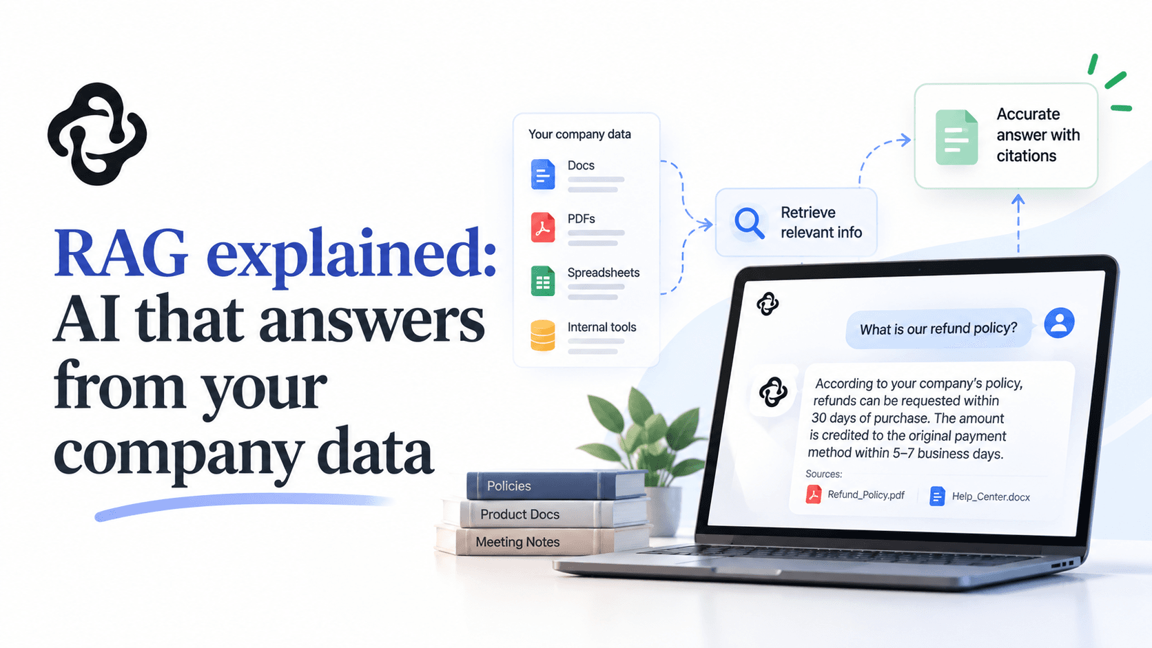RAG explained: AI that answers from your company data