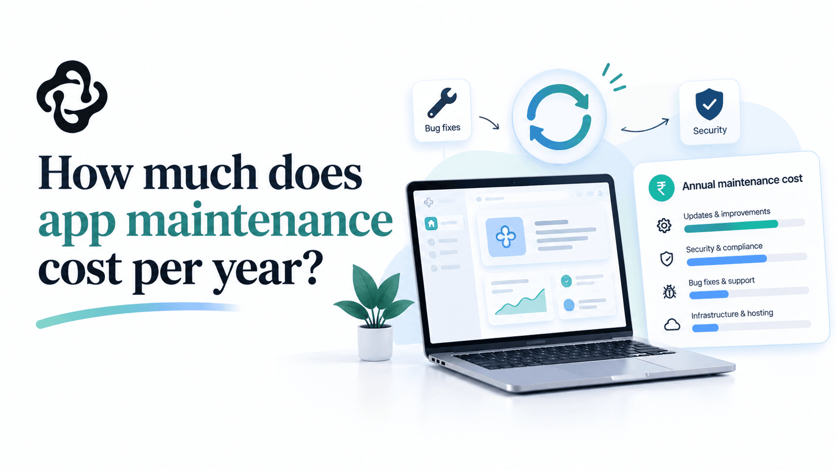 How much does app maintenance cost per year?